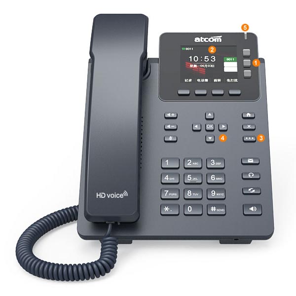 简能D32/D33 IP电话机